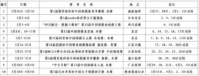 我们看到了一支伟大的球员，一支我们希望成为的球队。